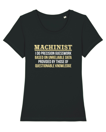 MACHINIST Black