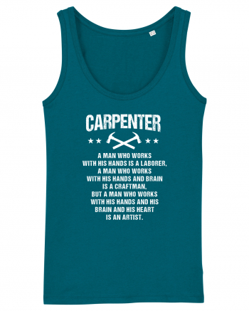 CARPENTER Ocean Depth