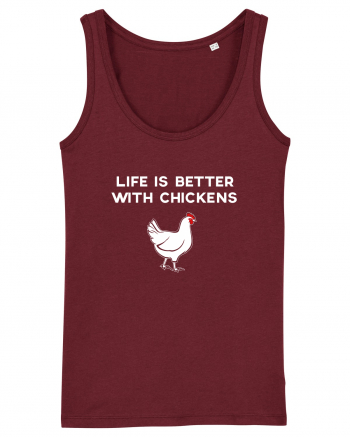 CHICKENS Burgundy