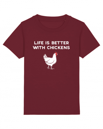 CHICKENS Burgundy