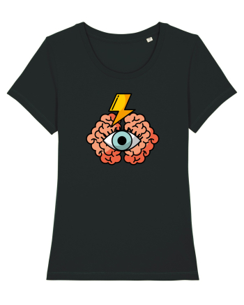 Brainstorming Black