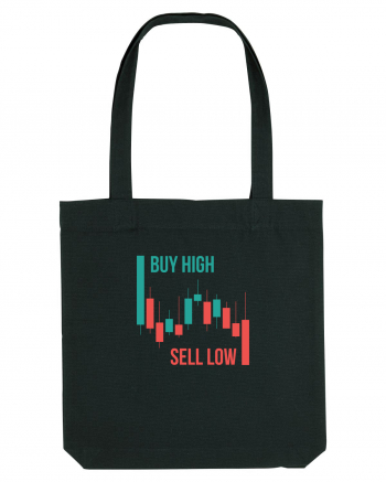 Buy High Sell Low (candele) Black