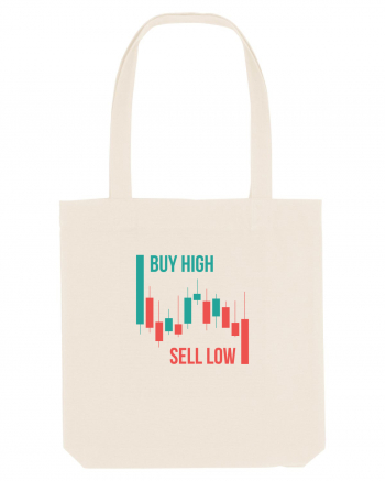 Buy High Sell Low (candele) Natural