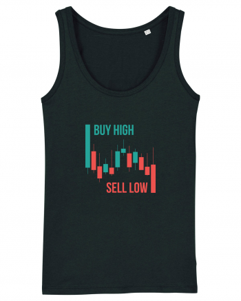 Buy High Sell Low (candele) Black