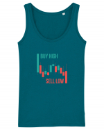 Buy High Sell Low (candele) Maiou Damă Dreamer