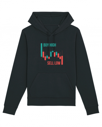 Buy High Sell Low (candele) Black