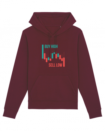 Buy High Sell Low (candele) Burgundy