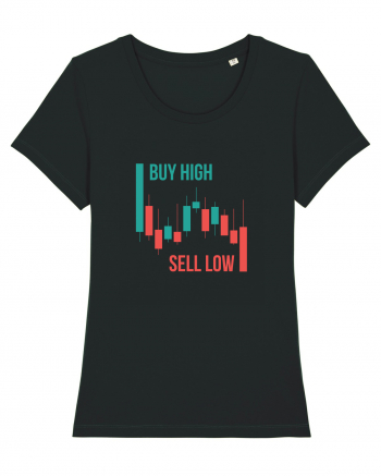 Buy High Sell Low (candele) Black