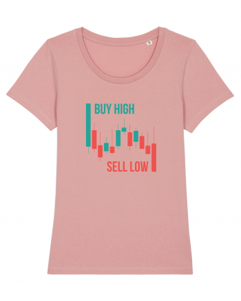 Buy High Sell Low (candele) Canyon Pink