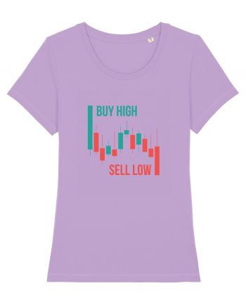 Buy High Sell Low (candele) Lavender Dawn