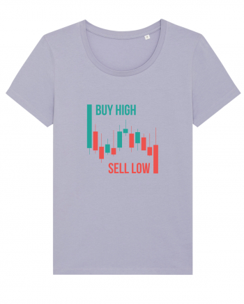 Buy High Sell Low (candele) Lavender