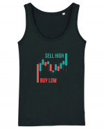Buy Low Sell High (candele) Maiou Damă Dreamer