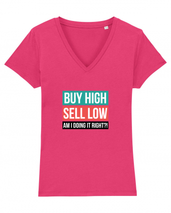 Buy High Sell Low (textbox) Raspberry