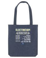 Electrician Sacoșă textilă