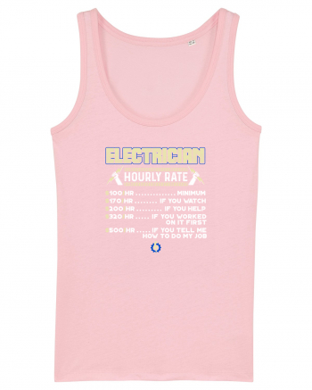 Electrician Cotton Pink