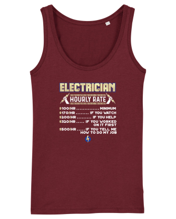Electrician Burgundy