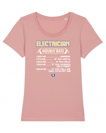 Electrician Canyon Pink