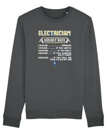 Electrician Anthracite