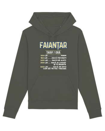 Faiantar Khaki