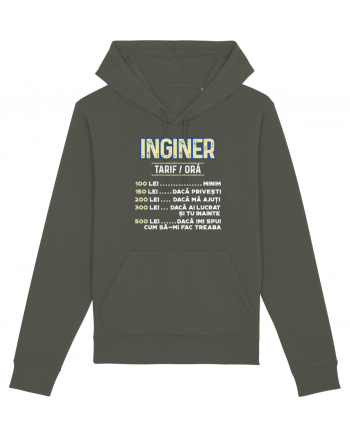 Inginer Khaki