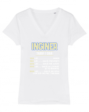 Inginer White