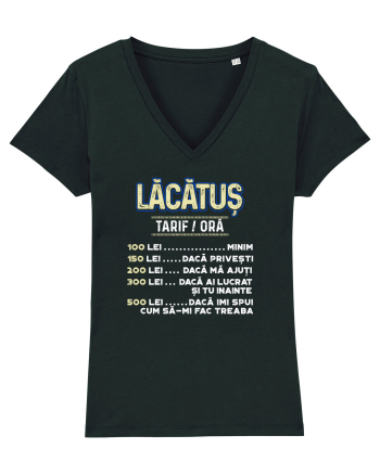 Lacatus Black