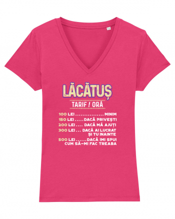 Lacatus Raspberry