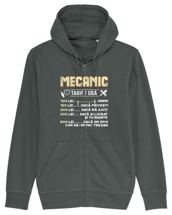Mecanic Anthracite