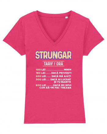 Strungar Raspberry