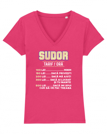 SUDOR Raspberry