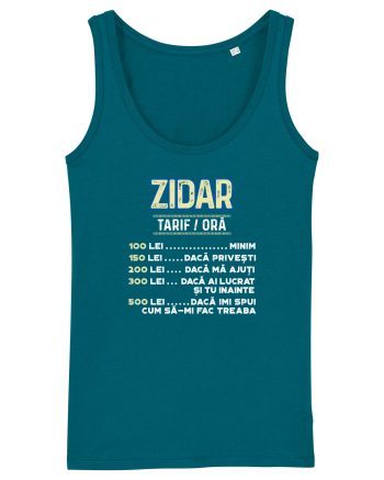 Zidar Ocean Depth