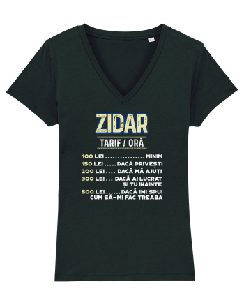 Zidar Black