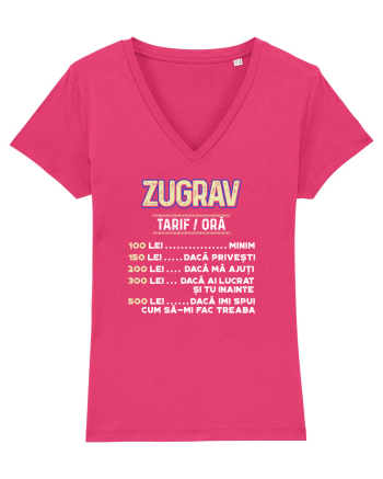 Zugrav Raspberry