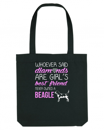 BEAGLE Black