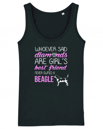 BEAGLE Black