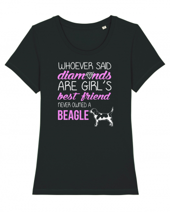 BEAGLE Black