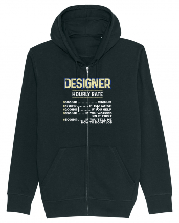 Designer Black