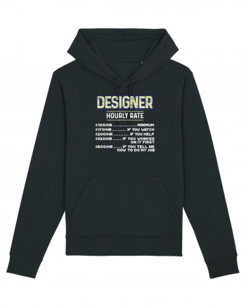 Designer Black