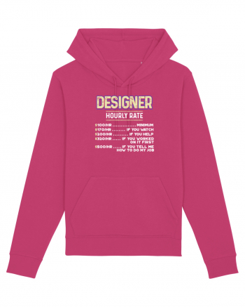 Designer Raspberry