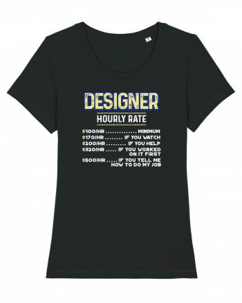 Designer Black