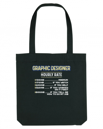 Graphic designer Black