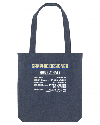 Graphic designer Midnight Blue