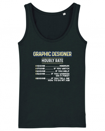 Graphic designer Black