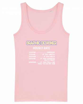 Graphic designer Cotton Pink