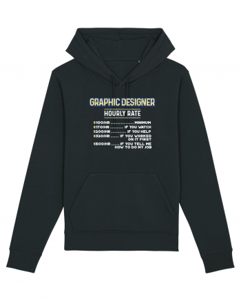 Graphic designer Black