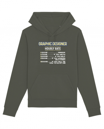 Graphic designer Khaki