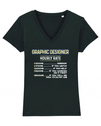 Graphic designer Black