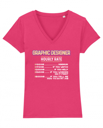 Graphic designer Raspberry