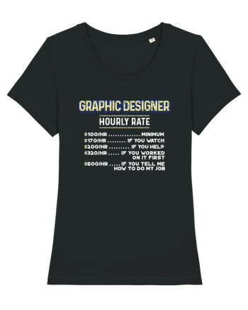 Graphic designer Black