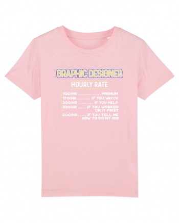 Graphic designer Cotton Pink